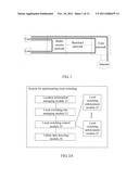 METHOD AND SYSTEM FOR IMPLEMENTING LOCAL SWITCHING diagram and image