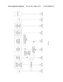 METHOD AND SYSTEM FOR IMPLEMENTING LOCAL SWITCHING diagram and image