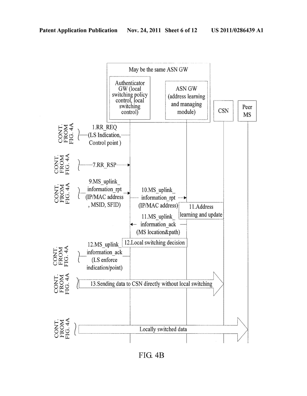 METHOD AND SYSTEM FOR IMPLEMENTING LOCAL SWITCHING - diagram, schematic, and image 07