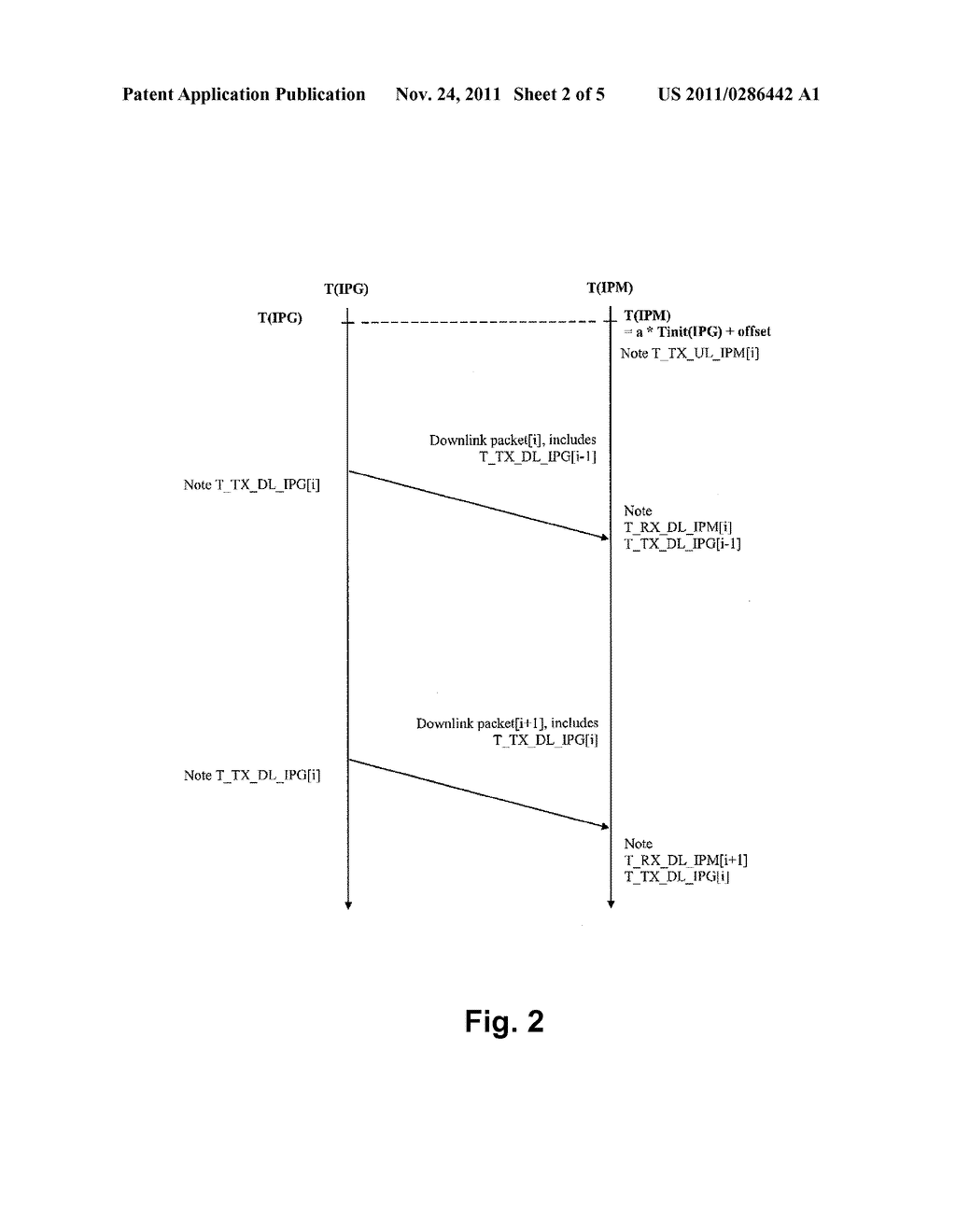 Method Of Synchronisation Within A Base Station System - diagram, schematic, and image 03