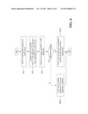 SYSTEM, APPARATUS AND METHOD FOR ROAMING IN DECT-VOIP NETWORK diagram and image