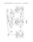 SYSTEM, APPARATUS AND METHOD FOR ROAMING IN DECT-VOIP NETWORK diagram and image