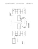 Method and Apparatus for Use in an IP Multimedia diagram and image