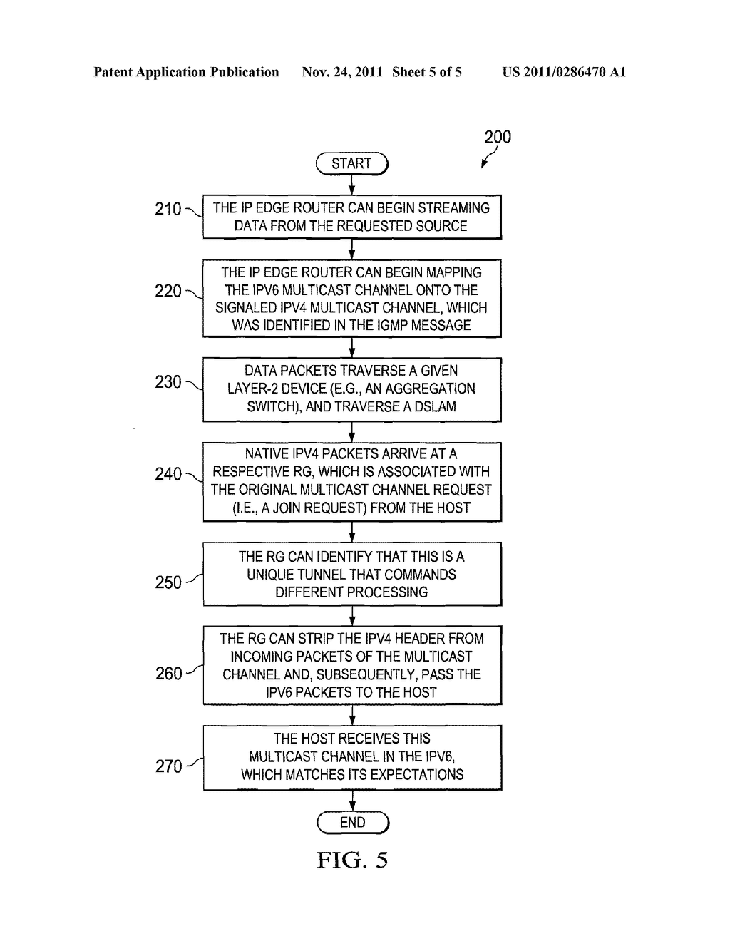 SYSTEM AND METHOD FOR PROVIDING MULTICAST DELIVERY IN A NETWORK     ENVIRONMENT - diagram, schematic, and image 06