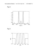 Multiple Wavelength Optical Systems diagram and image