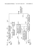 IMAGE DECODING METHOD, IMAGE CODING METHOD, IMAGE DECODING APPARATUS, AND     IMAGE CODING APPARATUS diagram and image