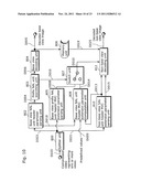 IMAGE DECODING METHOD, IMAGE CODING METHOD, IMAGE DECODING APPARATUS, AND     IMAGE CODING APPARATUS diagram and image