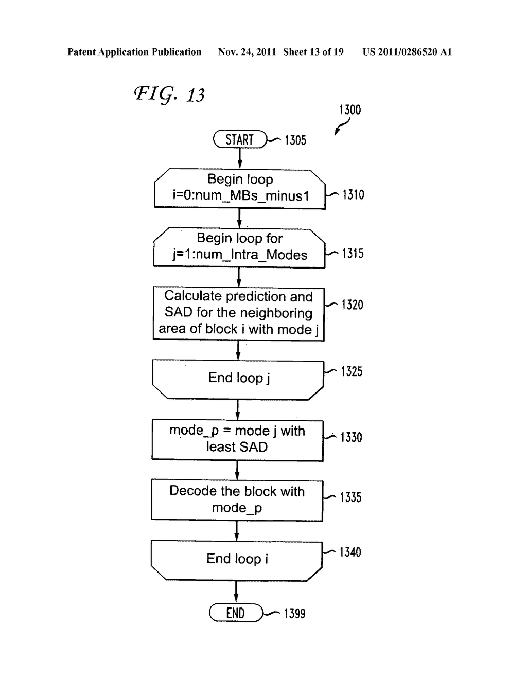 METHODS AND APPARATUS FOR IMPLICIT AND SEMI-IMPLICIT INTRA MODE SIGNALING     FOR VIDEO AND DECODERS - diagram, schematic, and image 14