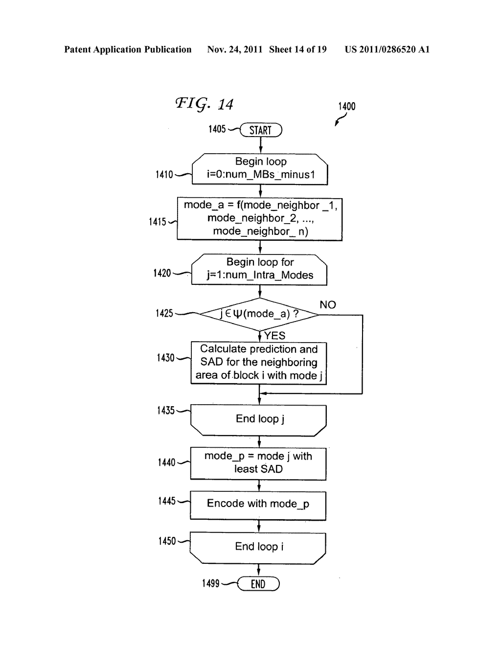 METHODS AND APPARATUS FOR IMPLICIT AND SEMI-IMPLICIT INTRA MODE SIGNALING     FOR VIDEO AND DECODERS - diagram, schematic, and image 15