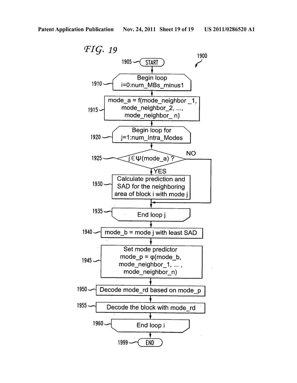 METHODS AND APPARATUS FOR IMPLICIT AND SEMI-IMPLICIT INTRA MODE SIGNALING     FOR VIDEO AND DECODERS - diagram, schematic, and image 20