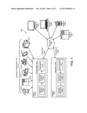 Selecting Transforms for Compressing Visual Data diagram and image