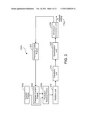 Selecting Transforms for Compressing Visual Data diagram and image