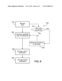 Selecting Transforms for Compressing Visual Data diagram and image