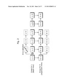 MULTIVIEW VIDEO DECODING APPARATUS, MULTIVIEW VIDEO DECODING METHOD,     MULTIVIEW VIDEO DECODING PROGRAM, AND MULTVIEW VIDEO DECODING INTEGRATED     CIRCUIT diagram and image