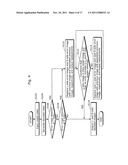 MULTIVIEW VIDEO DECODING APPARATUS, MULTIVIEW VIDEO DECODING METHOD,     MULTIVIEW VIDEO DECODING PROGRAM, AND MULTVIEW VIDEO DECODING INTEGRATED     CIRCUIT diagram and image