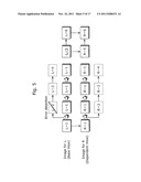 MULTIVIEW VIDEO DECODING APPARATUS, MULTIVIEW VIDEO DECODING METHOD,     MULTIVIEW VIDEO DECODING PROGRAM, AND MULTVIEW VIDEO DECODING INTEGRATED     CIRCUIT diagram and image