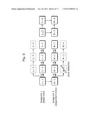 MULTIVIEW VIDEO DECODING APPARATUS, MULTIVIEW VIDEO DECODING METHOD,     MULTIVIEW VIDEO DECODING PROGRAM, AND MULTVIEW VIDEO DECODING INTEGRATED     CIRCUIT diagram and image