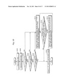 MULTIVIEW VIDEO DECODING APPARATUS, MULTIVIEW VIDEO DECODING METHOD,     MULTIVIEW VIDEO DECODING PROGRAM, AND MULTVIEW VIDEO DECODING INTEGRATED     CIRCUIT diagram and image