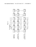 MULTIVIEW VIDEO DECODING APPARATUS, MULTIVIEW VIDEO DECODING METHOD,     MULTIVIEW VIDEO DECODING PROGRAM, AND MULTVIEW VIDEO DECODING INTEGRATED     CIRCUIT diagram and image