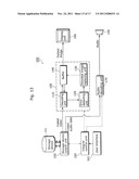 MULTIVIEW VIDEO DECODING APPARATUS, MULTIVIEW VIDEO DECODING METHOD,     MULTIVIEW VIDEO DECODING PROGRAM, AND MULTVIEW VIDEO DECODING INTEGRATED     CIRCUIT diagram and image