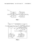 HART TRANSMITTER/RECEIVER SYSTEMS diagram and image