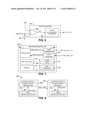 HART TRANSMITTER/RECEIVER SYSTEMS diagram and image