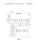 LINK ADAPTATION IN MULTI-CARRIER COMMUNICATION SYSTEMS diagram and image