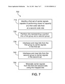 LINK ADAPTATION IN MULTI-CARRIER COMMUNICATION SYSTEMS diagram and image