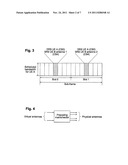 METHOD AND SYSTEM FOR ASSIGNING REFERENCE SIGNALS IN A MULTI-ANTENNA     CONTEXT diagram and image