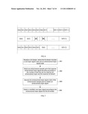 Method, Device And System For Signal Encoding And Decoding diagram and image