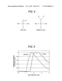 Boiling Water Nuclear Plant and Method of Reducing Dose in Turbine System diagram and image