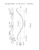 X-RAY COMPUTED TOMOGRAPHY APPARATUS diagram and image