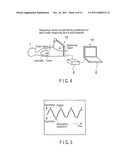 X-RAY COMPUTED TOMOGRAPHY APPARATUS diagram and image