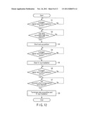 X-RAY COMPUTED TOMOGRAPHY APPARATUS diagram and image