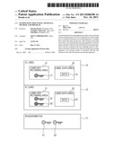 INFORMATION PROCESSING APPARATUS, METHOD, AND PROGRAM diagram and image