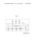 INFORMATION PROCESSING APPARATUS, METHOD, AND PROGRAM diagram and image