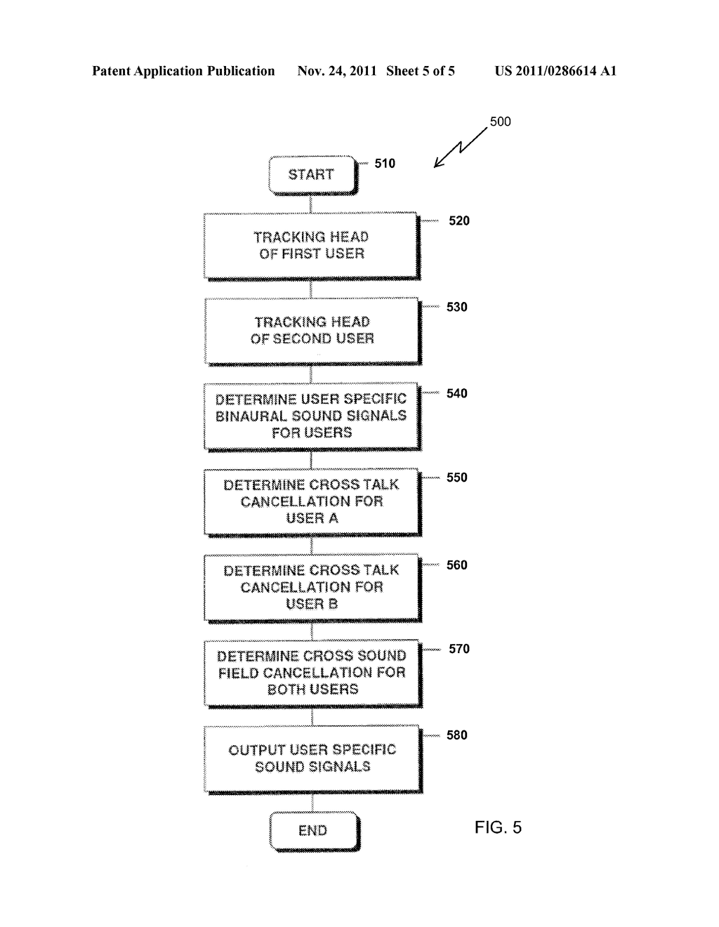 INDIVIDUALIZATION OF SOUND SIGNALS - diagram, schematic, and image 06