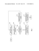 FINGERPRINT SCANNING WITH A CAMERA diagram and image