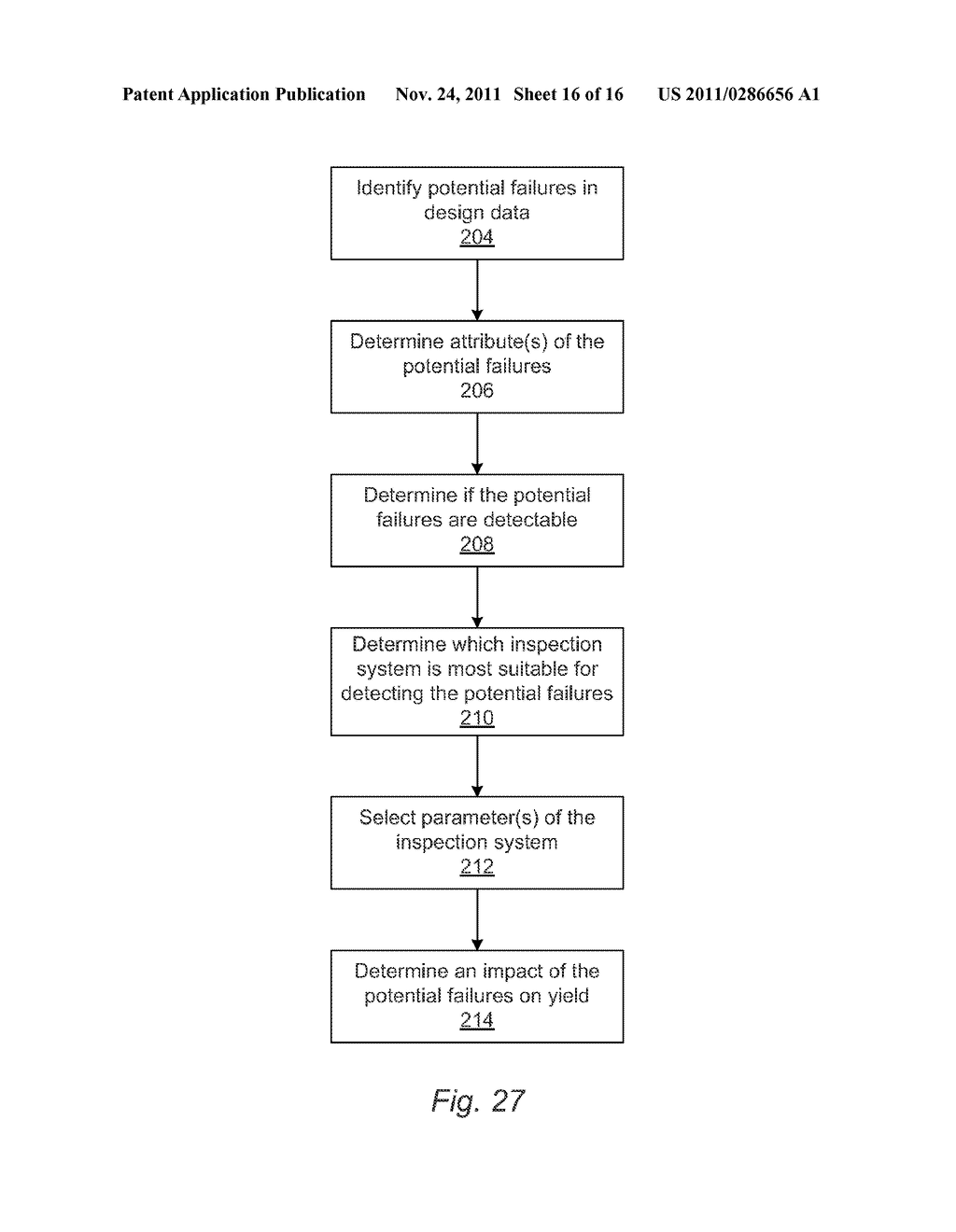 METHODS AND SYSTEMS FOR UTILIZING DESIGN DATA IN COMBINATION WITH     INSPECTION DATA - diagram, schematic, and image 17