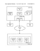 Automated Image Sizing and Placement diagram and image