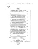 IMAGE ENCODING/DECODING SYSTEM diagram and image