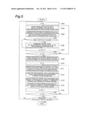 IMAGE ENCODING/DECODING SYSTEM diagram and image