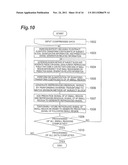 IMAGE ENCODING/DECODING SYSTEM diagram and image