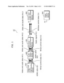 WIRELESS AUDIO/VIDEO TRANSMISSION SYSTEM, WIRELESS TRANSMISSION DEVICE,     AND AUDIO OUTPUT DEVICE AND VIDEO OUTPUT DEVICE diagram and image