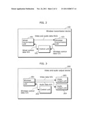 WIRELESS AUDIO/VIDEO TRANSMISSION SYSTEM, WIRELESS TRANSMISSION DEVICE,     AND AUDIO OUTPUT DEVICE AND VIDEO OUTPUT DEVICE diagram and image