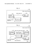 WIRELESS AUDIO/VIDEO TRANSMISSION SYSTEM, WIRELESS TRANSMISSION DEVICE,     AND AUDIO OUTPUT DEVICE AND VIDEO OUTPUT DEVICE diagram and image