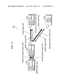 WIRELESS AUDIO/VIDEO TRANSMISSION SYSTEM, WIRELESS TRANSMISSION DEVICE,     AND AUDIO OUTPUT DEVICE AND VIDEO OUTPUT DEVICE diagram and image