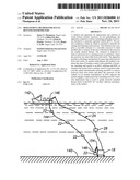 DEPLOYMENT METHOD FOR OCEAN BOTTOM SEISMOMETERS diagram and image