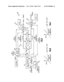 COUNTER-ROTATING OPEN-ROTOR (CROR) diagram and image