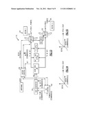 COUNTER-ROTATING OPEN-ROTOR (CROR) diagram and image